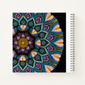 ポスター ノートブック (裏面)