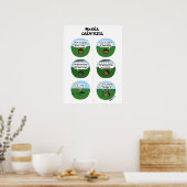 ポスター「ペンセクレアトライス」 ポスター (キッチン)