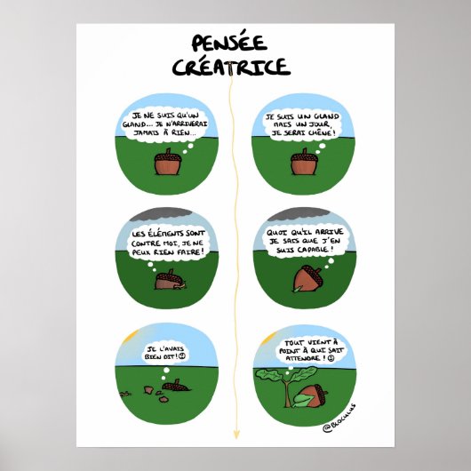 ポスター「ペンセクレアトライス」 ポスター (正面)