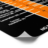 ポスター…マギルのペイン・スケール ポスター (角)