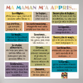 ポスター『ママンアアプリス』 - Moi すごい Maman ポスター (正面)