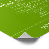 ポスター：脂肪、どっち食べにと溝に ポスター (角)