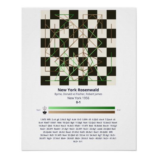 ポスター - Forever Chess Games (正面)
