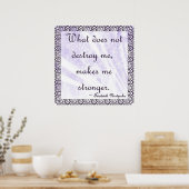 ポスター – Nietzsche (キッチン)