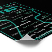ポスター…PTSD – 症状 ポスター (角)