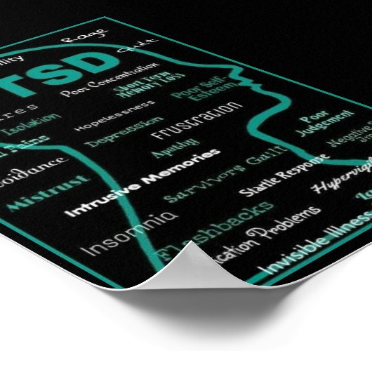 ポスター…PTSD – 症状 ポスター (角)