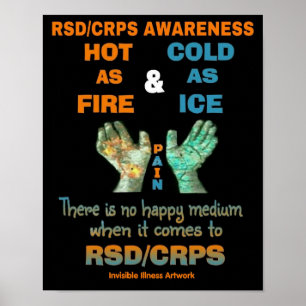 ポスター…RSD/CRPS – 氷のように冷たい火のように熱い ポスター
