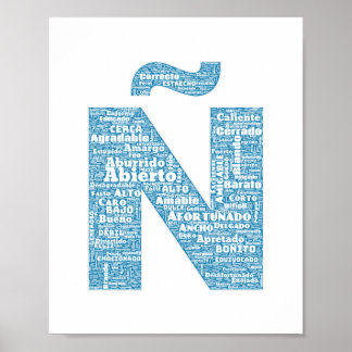 ポスター – Word Cloud