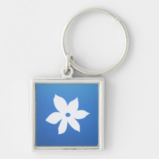 ポスターKeychain キーホルダー