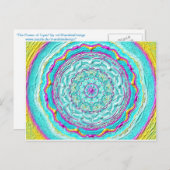 ポストカルト06 「シアンのパワー」 ポストカード (正面/裏面)