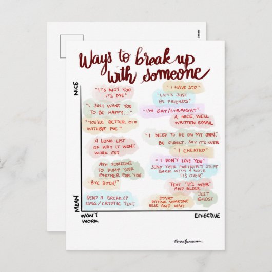 ポストカードの分割の方法 シーズンポストカード (正面/裏面)