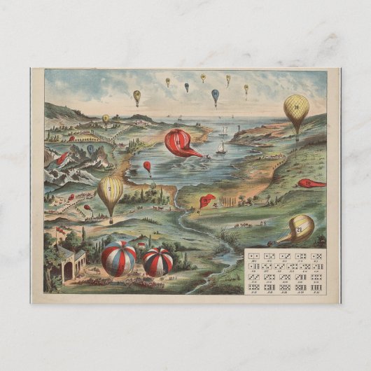 ポストカードヴィンテージアートホットエアバルーン1 ポストカード (正面)