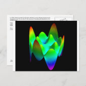 ポストカード：ゼルニケ多項式Z(8,4)ホワイトバック ポストカード (正面/裏面)