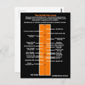 ポストカード…マギルのペイン・スケール ポストカード (正面/裏面)