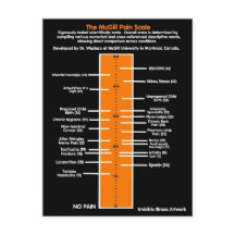 ポストカード…マギルのペイン・スケール