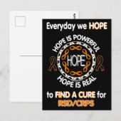 ポストカード…毎日お願い…RSD/CRPS ポストカード (正面/裏面)