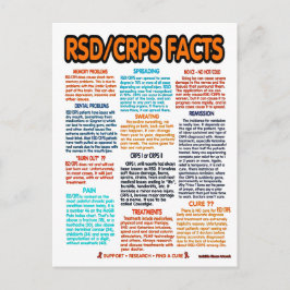 ポストカード…RSD/CRPS – ファクト ポストカード