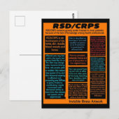 ポストカード…RSD/CRPS – 情報 ポストカード (正面/裏面)