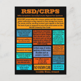 ポストカード…RSD/CRPS – 情報 ポストカード
