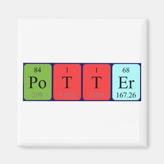 ポッター周期表名磁石 マグネット (正面)