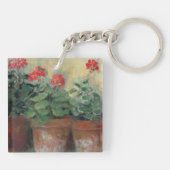 ポットのゼラニウム キーホルダー (裏面)