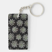 ポットの多肉 キーホルダー (裏面)