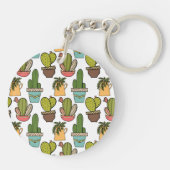 ポットパターンの屋内サボテン及びSucculents キーホルダー (裏面)