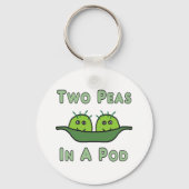 ポッドに入った二つのエンドウ キーホルダー (裏面)