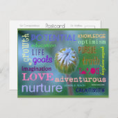 ポテンシャルな成長 | ブルービーチソング™ ポストカード (正面/裏面)