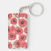 ポピーの花柄 キーホルダー (裏面)