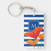 ポピーシックブルーズモノグラム キーホルダー (正面)