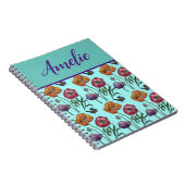 ポピーポピー赤みすぼらしいシックなアクアフローラ花 ノートブック (右側)