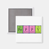 ポピー周期表名磁石 マグネット (正面/裏面)