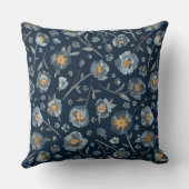 ポピー魅力的ズブルーグレーイエローフローラ クッション (裏面)