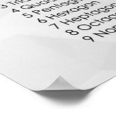 ポリゴン ポスター (角)