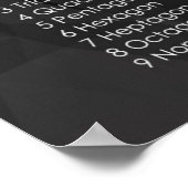 ポリゴン ポスター (角)