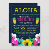 ポリネカラフルシアの誕生日パーティー招待状 シーズンカード (正面/裏面)