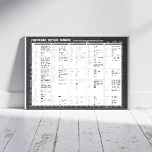 ポリネシアのタトゥー記号