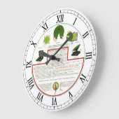 ポリポータブルフォノグラフ壁時計 ラージ壁時計 (傾斜)