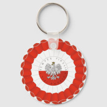 ポルスカポーランドポーランド独立記念日コティロン