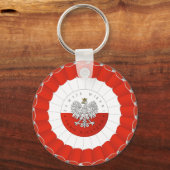 ポルスカポーランドポーランド独立記念日コティロン キーホルダー (裏面)