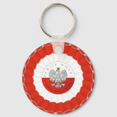 ポルスカポーランドポーランド独立記念日コティロン キーホルダー (裏面)