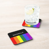 ポルタコポスオルガルホゲイレインボーペルソナラザド コースター (右側)