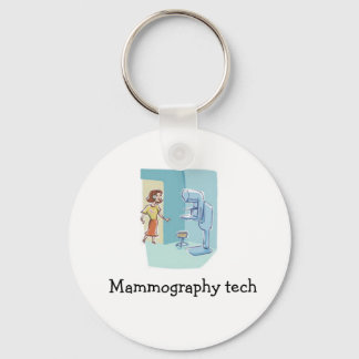 ポルタチアビ キーホルダー