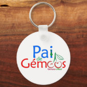 ポルタチェーブパイデジェメオス キーホルダー (正面)