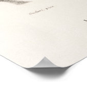 ポルチーニ（Boletus edulis） ポスター (角)