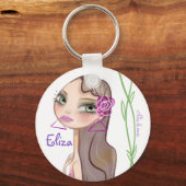 ポルテ – クレフ、 音符記号アヴェックプレノムポアイル キーホルダー (正面)