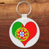 ポルトガルが大好き キーホルダー (正面)