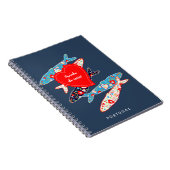 ポルトガルのイワシ ノートブック (右側)