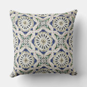 ポルトガルのタイル – Azulejo カラフル Geometric クッション (裏面)